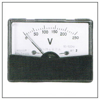 69L7-V  方形交流电压表